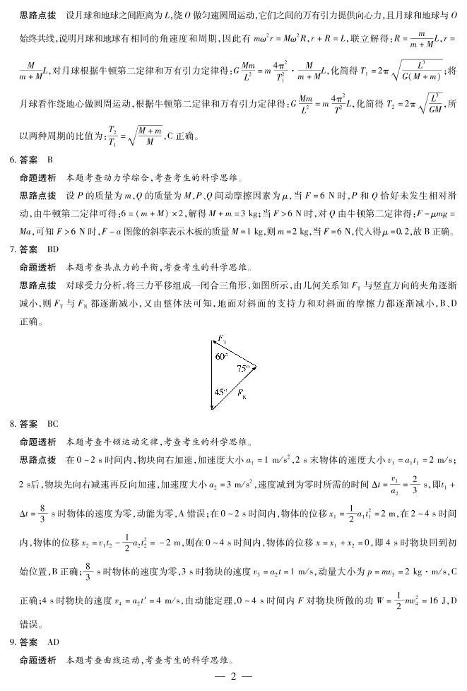 2023天一大联考高三毕业班阶段性测试（二）物理试卷PDF版含答案02