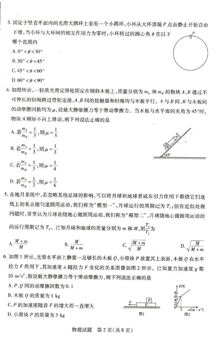 2023天一大联考高三毕业班阶段性测试（二）物理试卷PDF版含答案02