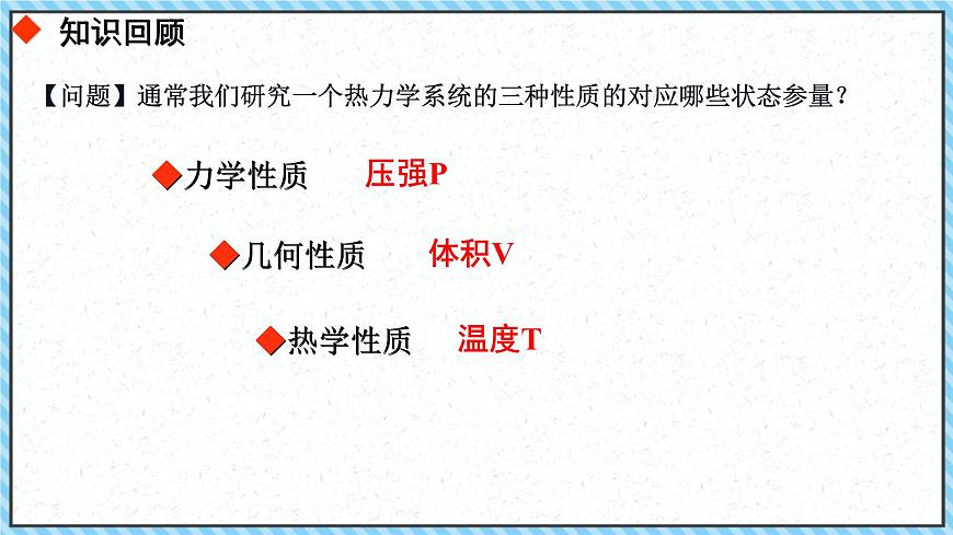 2.3氣體的等壓變化和等容變化（2）-課件2022-2023學(xué)年高中物理（人教版2019選擇性必修第三冊）第3頁