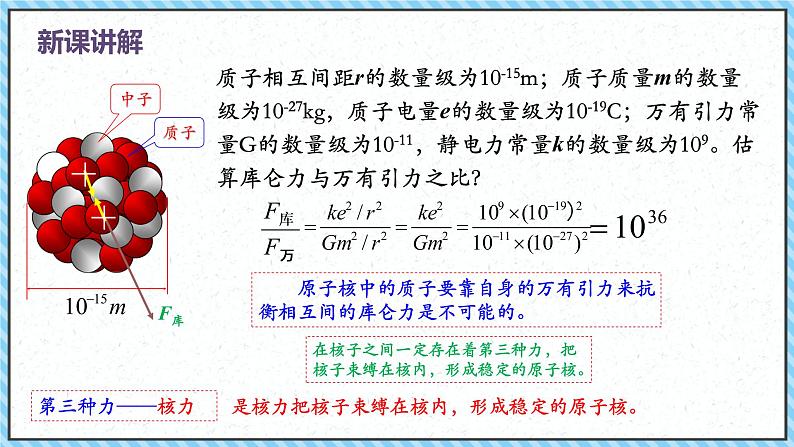 5.3核力与结合能-课件2022-2023学年高中物理(人教版2019选择性必修第三册)第4页