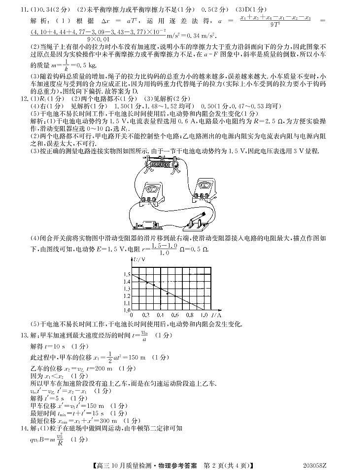 203058Z-物理 DA第2页