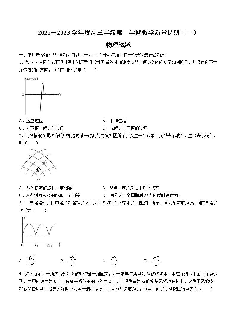 江苏省南通市如皋市2022-2023学年高三上学期教学质量调研(一)+物理试题+Word版含答案第1页