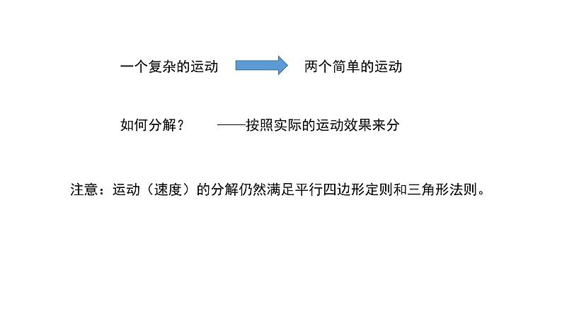 鲁科版(2019)必修 第二册2.1 运动的合成与分解 课件03