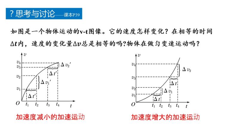 教科版（2019）必修第一册2.2 匀变速直线运动速度与时间的关系 课件06