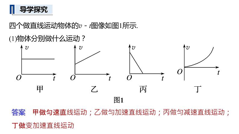 教科版(2019)必修第一册2.2 匀变速直线运动速度与时间的关系 课件第7页