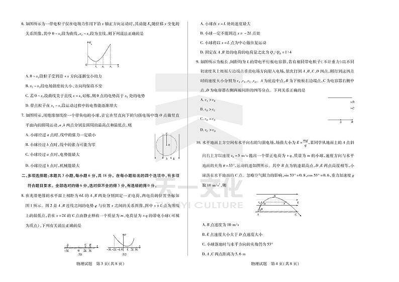 2023天一大联考皖豫名校联盟高二上学期10月阶段性测试(一)物理PDF版含解析02