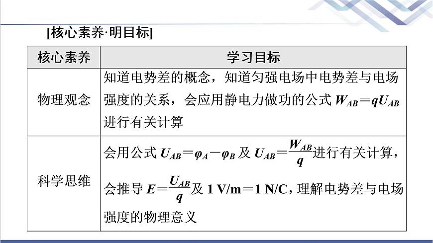 粵教版高中物理必修第三冊第1章第5節(jié)電勢差及其與電場強度的關系課件第2頁