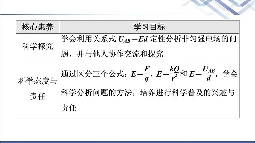 粵教版高中物理必修第三冊第1章第5節(jié)電勢差及其與電場強度的關系課件第3頁