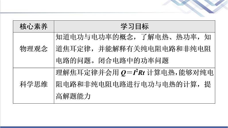 粤教版高中物理必修第三册第5章第1节电路中的能量课件第2页