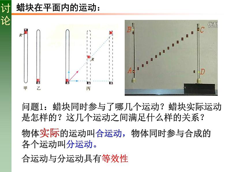 人教版必修二5.2 运动的合成与分解 课件第3页