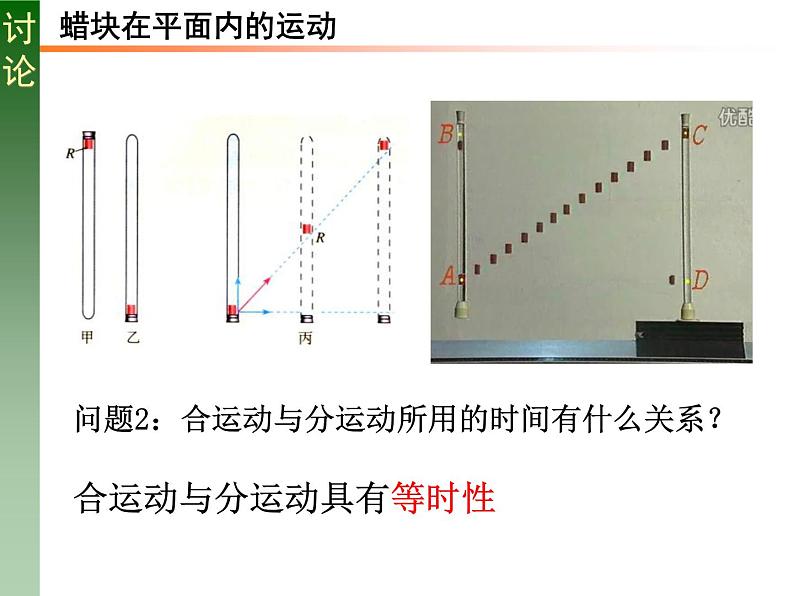人教版必修二5.2 运动的合成与分解 课件第5页