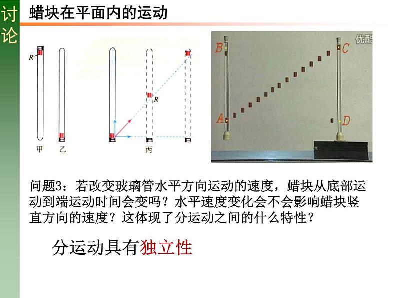 人教版必修二5.2 运动的合成与分解 课件第6页