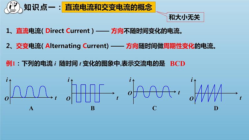 人教版选修二 3.1 交变电流 课件第5页