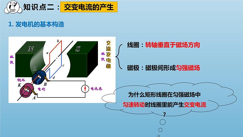 人教版选修二 3.1 交变电流 课件第7页