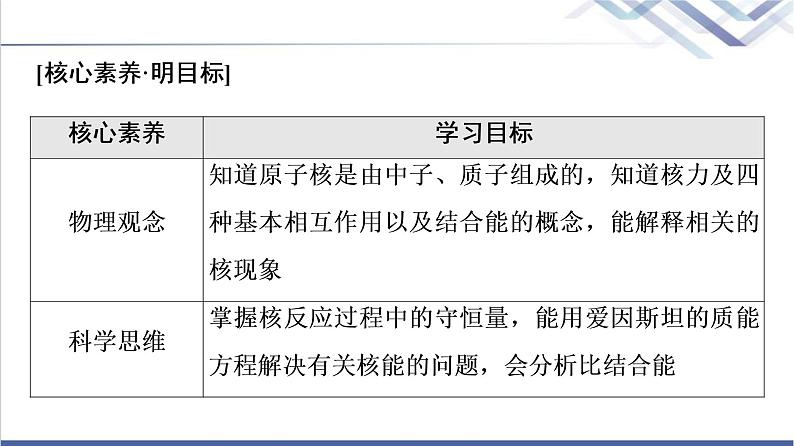 粤教版高中物理选择性必修第三册第5章第3节核力与核反应方程课件+学案+素养落实含答案02
