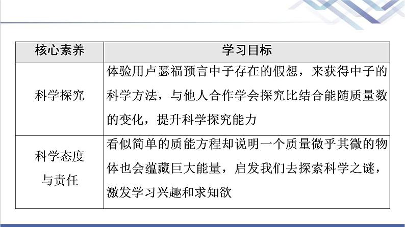 粤教版高中物理选择性必修第三册第5章第3节核力与核反应方程课件+学案+素养落实含答案03