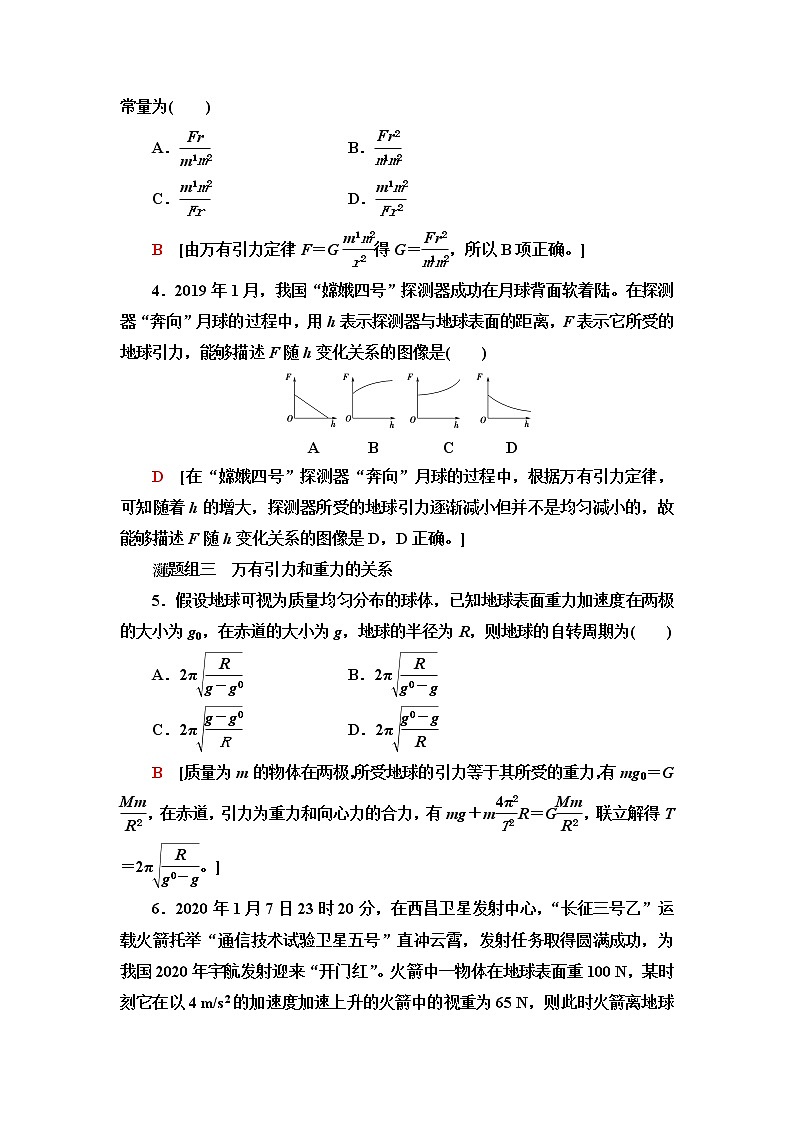 粤教版高中物理必修第二册第3章第2节认识万有引力定律课件+学案+素养落实含答案02