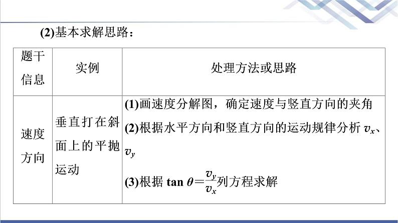 粤教版高中物理必修第二册第1章素养培优课1抛体运动规律的应用课件+学案+素养落实含答案06
