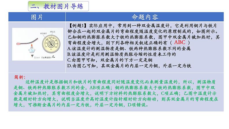 选择性必修三第二章 气体、固体和液体单元复习课件第7页