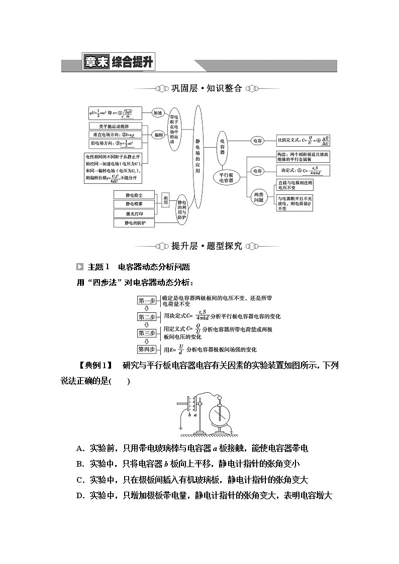 粤教版高中物理必修第三册第2章章末综合提升课件+学案+测评含答案01