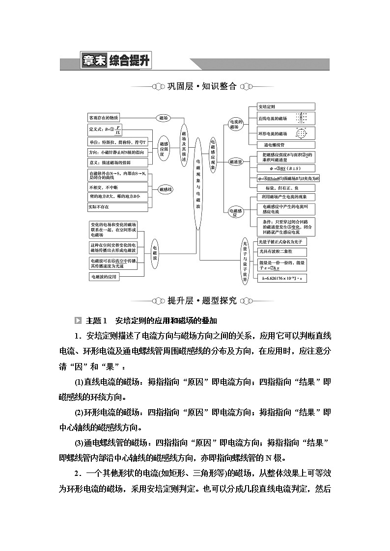 粤教版高中物理必修第三册第6章章末综合提升学案第1页