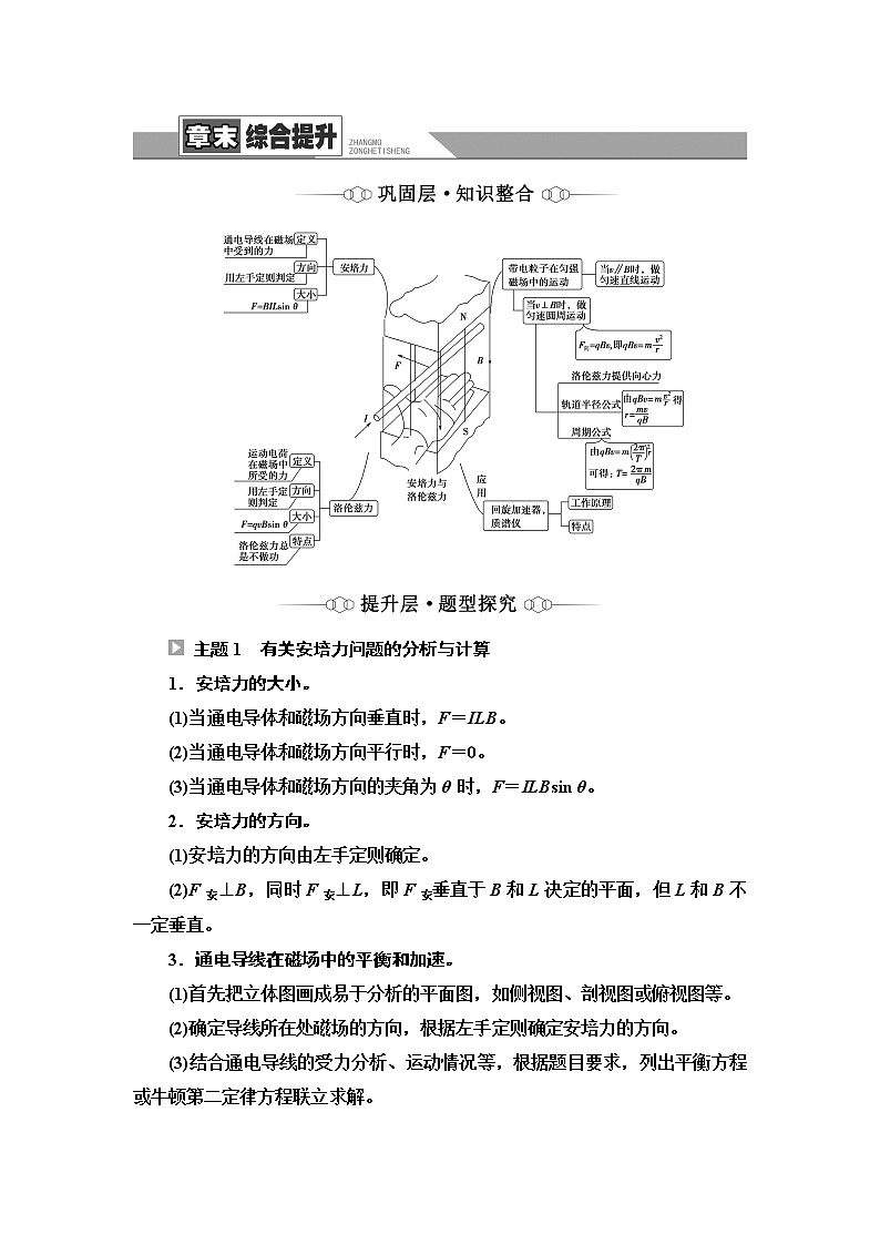 粤教版高中物理选择性必修第二册第1章章末综合提升学案第1页