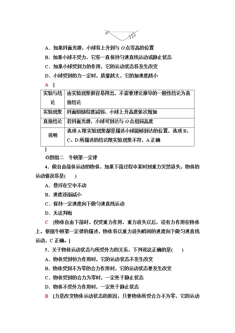 人教版高中物理必修第一册第4章1．牛顿第一定律课件+学案+练习含答案02