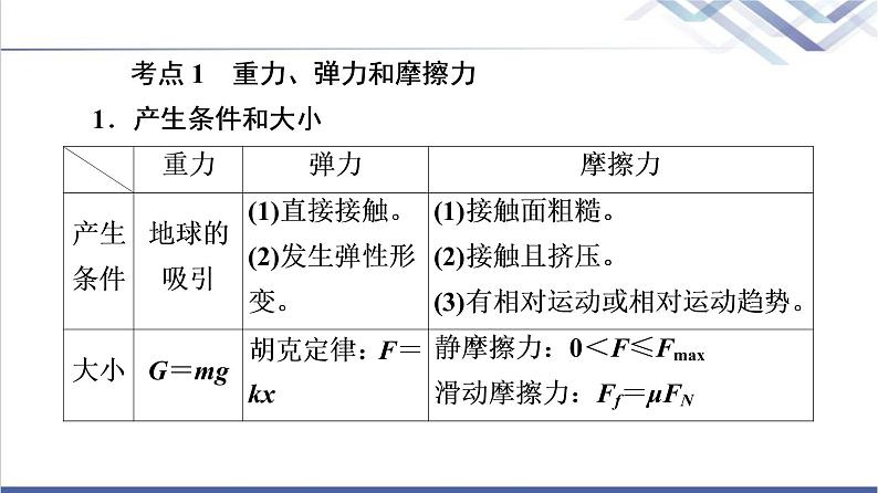 人教版高中物理必修第一册第3章素养培优课3物体的受力分析课件第4页
