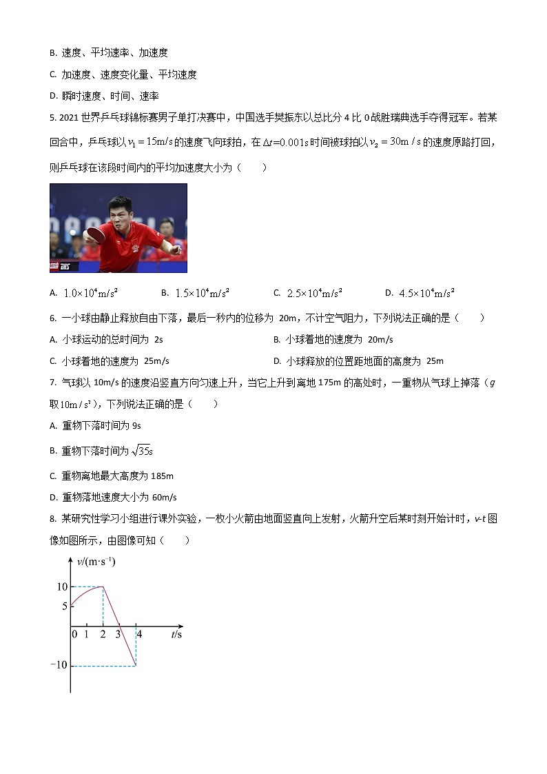 2023辽宁省六校协作体高一上学期10月联考物理试题含答案02