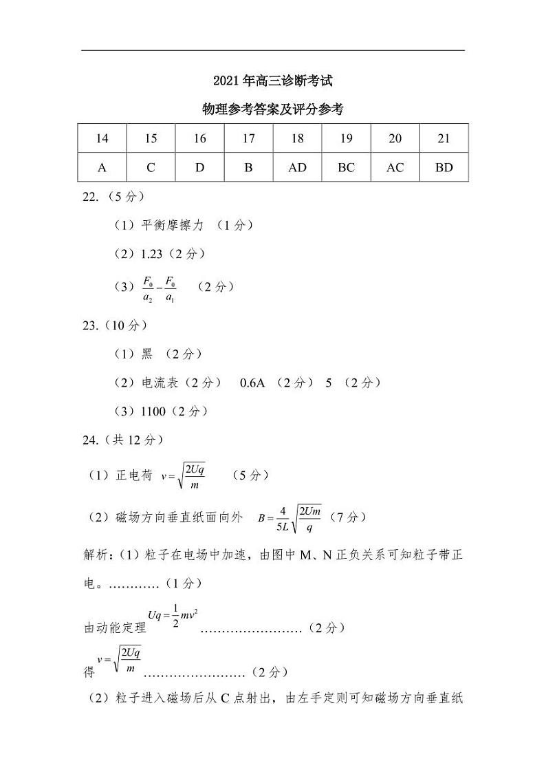 2021兰州高三下学期第一次诊断性考试(一模)物理试题扫描版含答案01