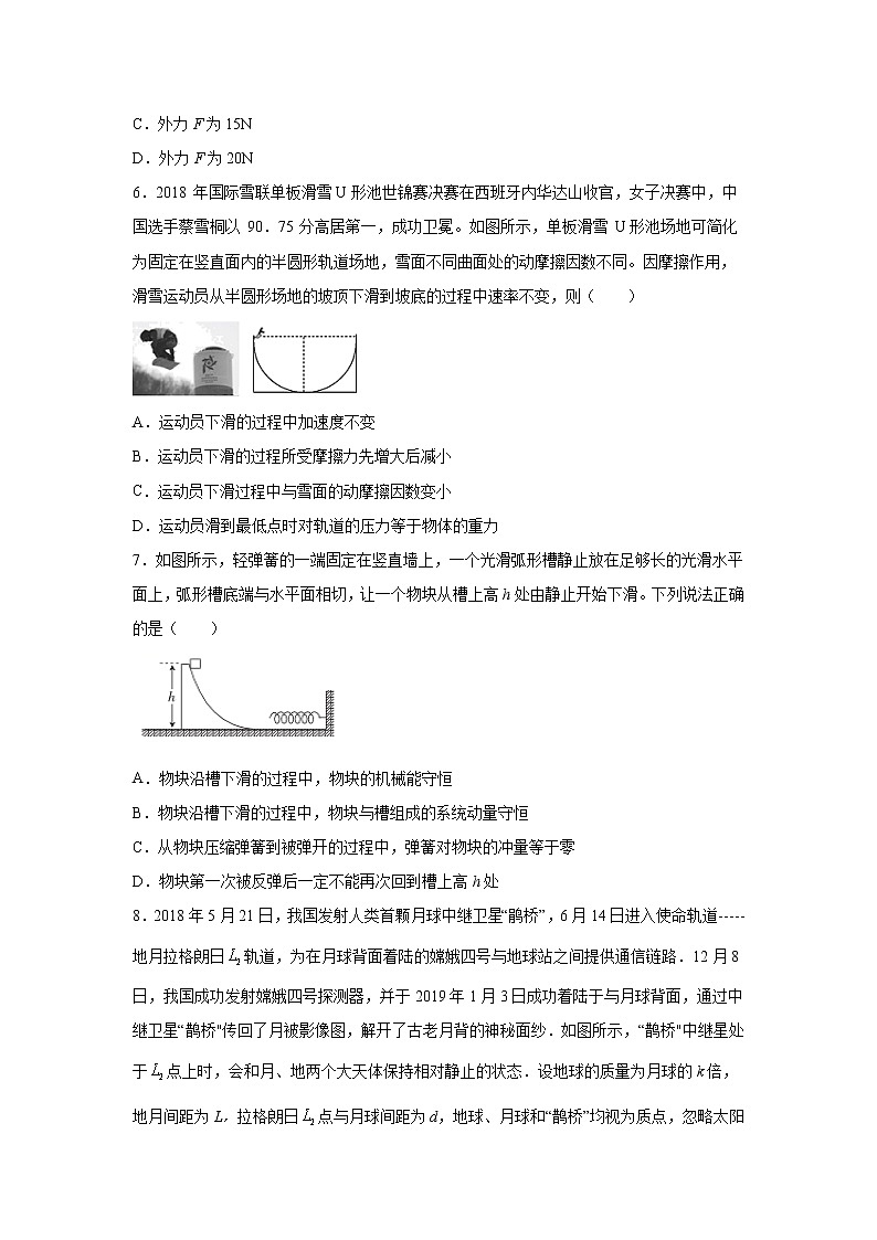 2021烟台中英文学校高三上学期冬学竞赛物理试卷含答案03