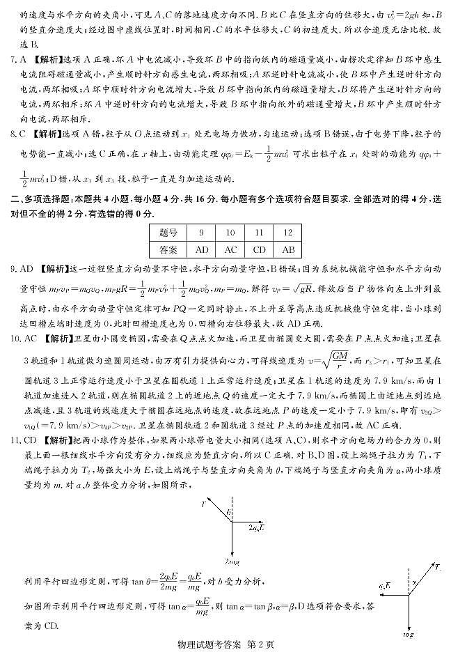 物理答案(高三联合体12月联考)(2)第2页