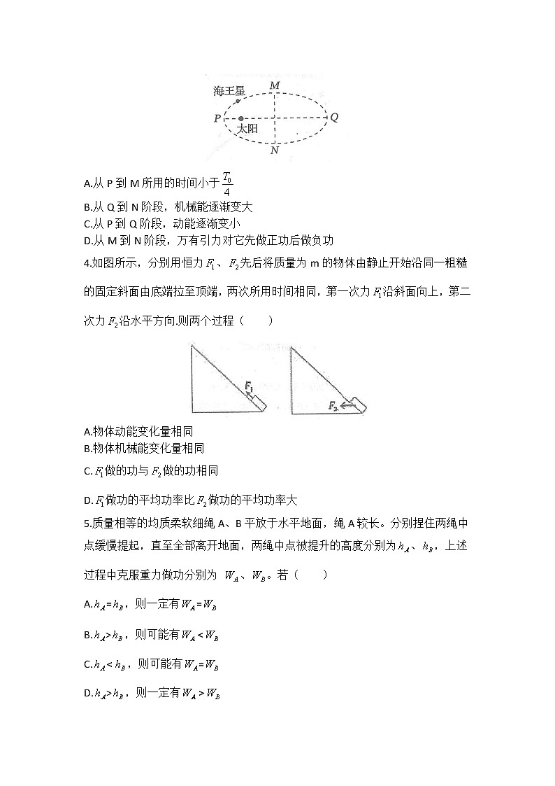 2021届衡水中学高三期中考试物理卷 解析版第2页