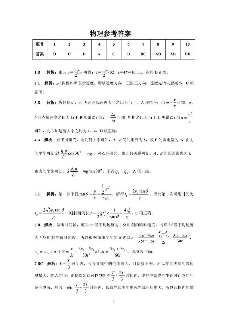 陕西省安康市2020-2021学年高三年级10月联考物理答案(PDF)第1页