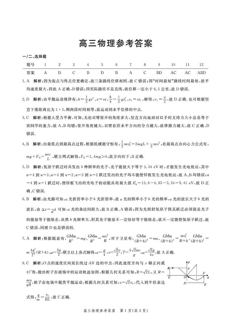 河北省邯郸市2021届高三上学期(9月)摸底考试物理答案第1页