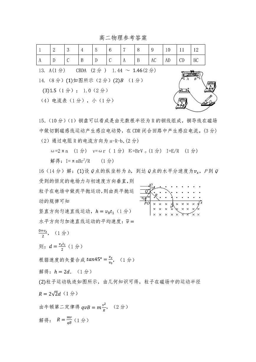 2021屆惠一調(diào)物理試題答案+評分細(xì)則.pdf2021屆惠一調(diào)物理試題答案+評分細(xì)則第1頁