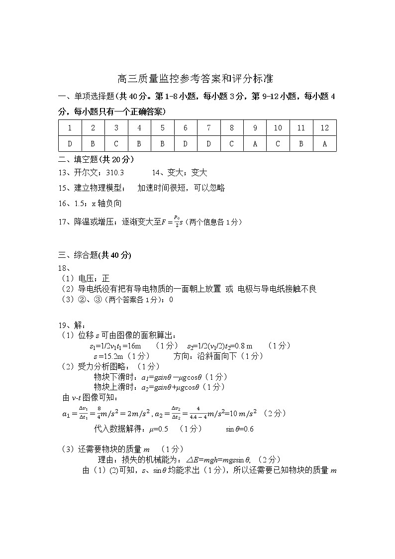 2020上海松江区高三5月模拟考质量监控测试(二模)物理试题含答案01