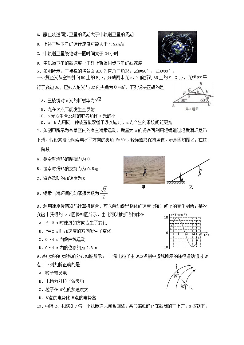 2021杭州长征中学高二下学期阶段性练习物理试卷含答案第2页