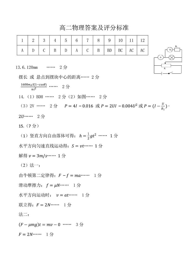 2021济南高二1月学情诊断物理试卷扫描版含答案01