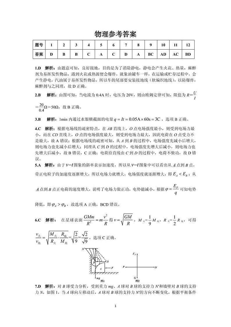 陕西省安康市2020-2021学年高二上学期期中考试物理答案第1页