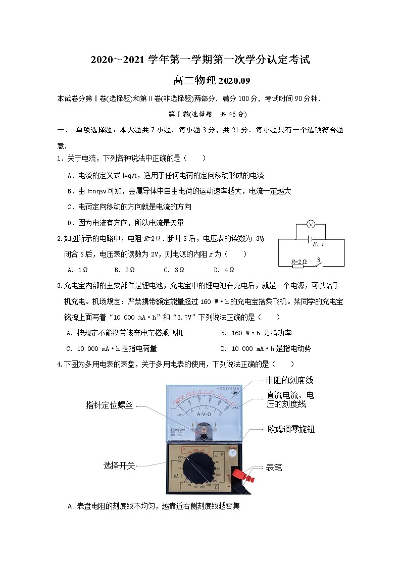 2021东海县二中高二9月月考物理试题缺答案第1页