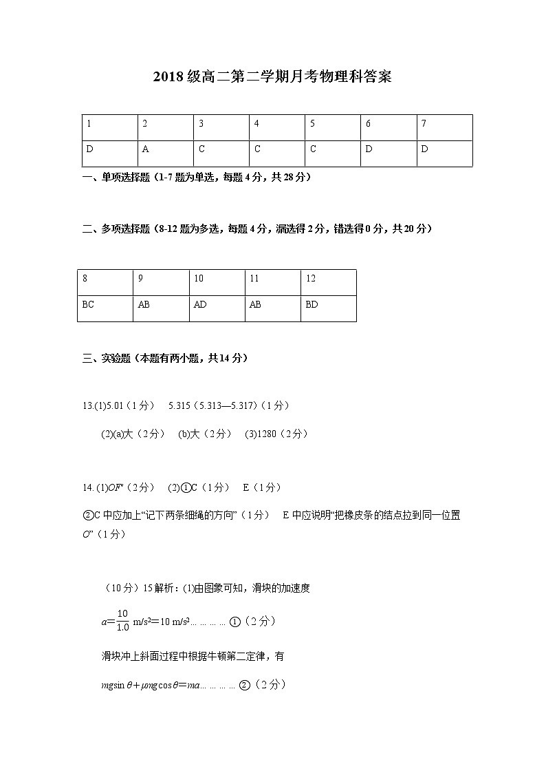 2018级高二第二学期月考物理科答案第1页