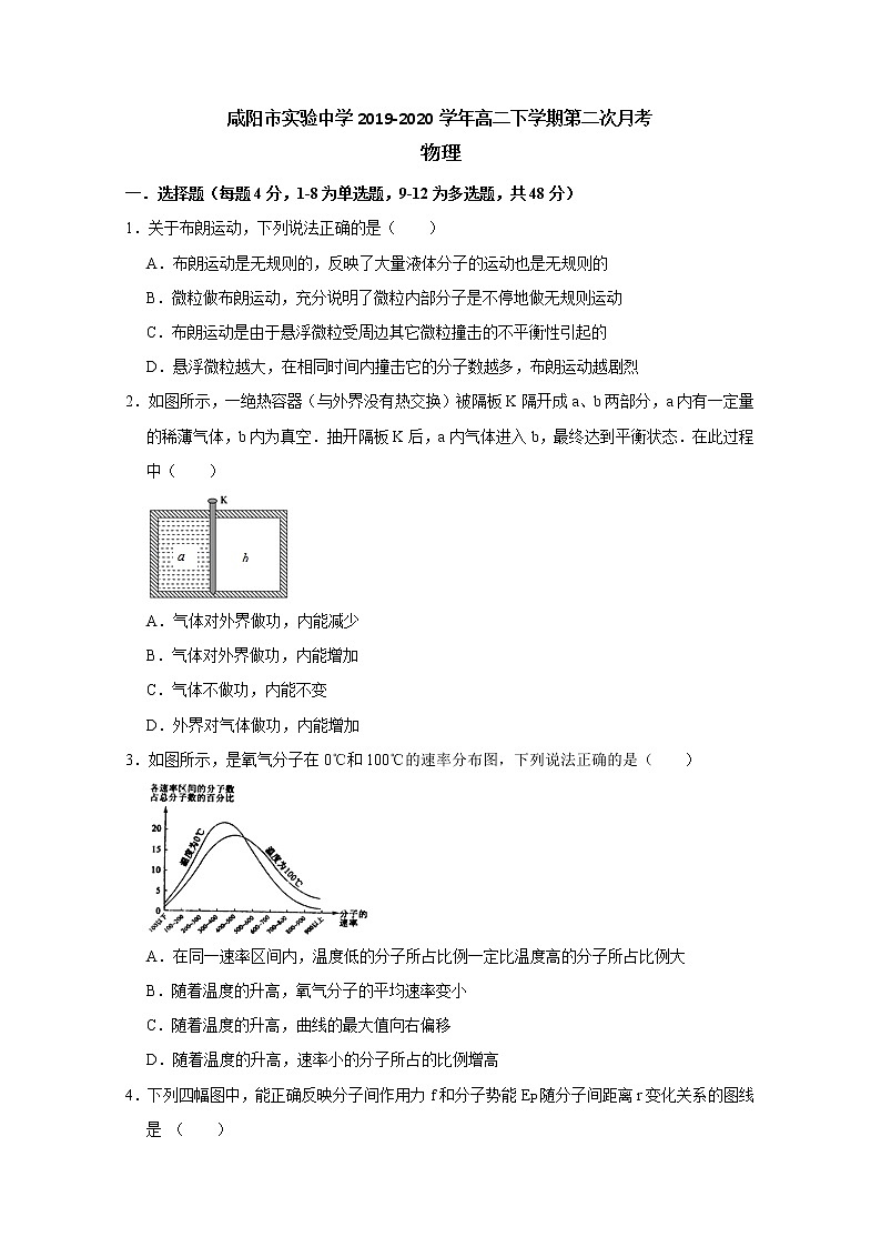 2020咸阳实验中学高二下学期第二次月考物理试题含答案第1页