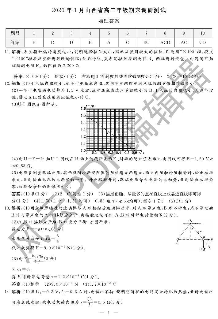 2020年1月山西省高二年级期末调研测试-物理答案第1页