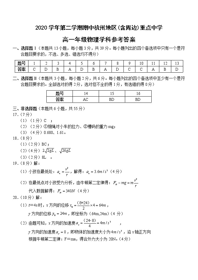 物理答案第1頁