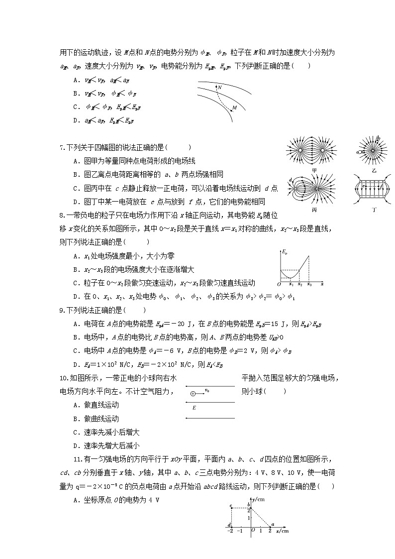 2022-2023学年四川省凉山州宁南中学高二上学期第一次月考物理试题第2页