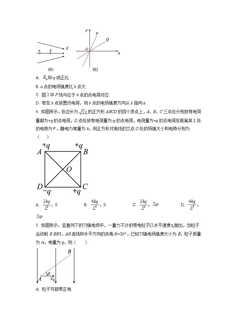 2022-2023学年河南省多校联考高二上学期阶段性检测物理试题(一)Word版第2页