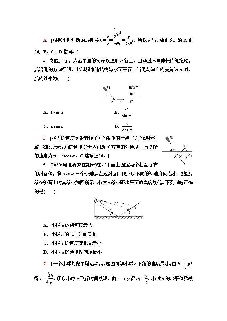 人教版高中物理必修第二册章末综合测评1含答案第2页