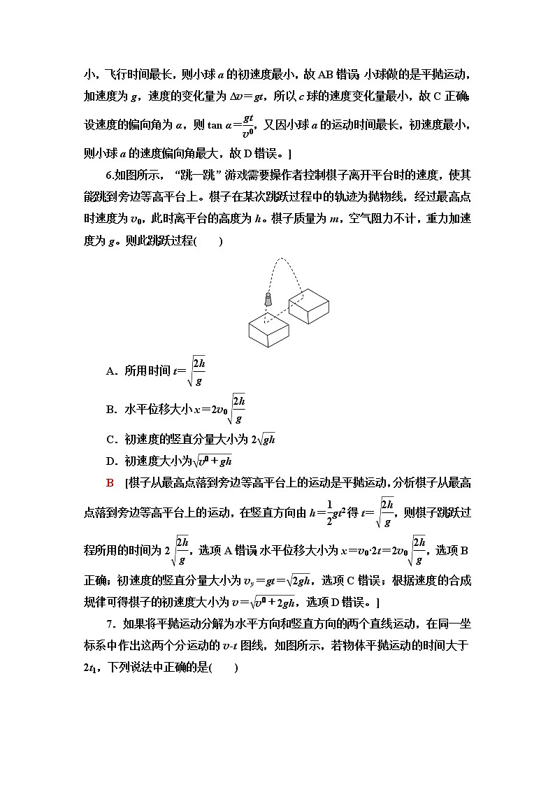 人教版高中物理必修第二册章末综合测评1含答案第3页