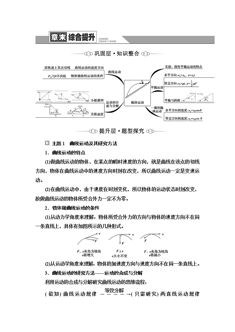 人教版高中物理必修第二册第5章章末综合提升学案第1页